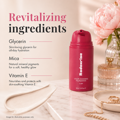 Radoxrise™ Adaptive Glow Foundation – A Monthly Ritual for Fresh-Looking Skin