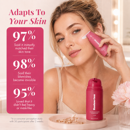 Radoxrise™ Adaptive Glow Foundation – A Monthly Ritual for Fresh-Looking Skin